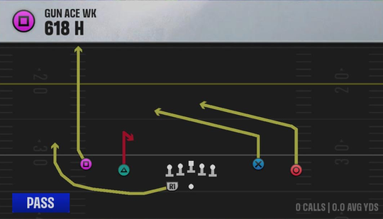 Air Raid (Alternate Offense) Gun Ace Wk 618 H play diagram