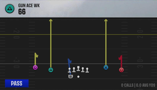 Air Raid (Alternate Offense) Gun Ace Wk 66 play diagram