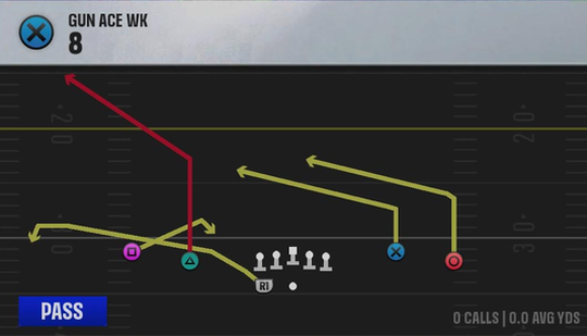 Air Raid (Alternate Offense) Gun Ace Wk 8 play diagram