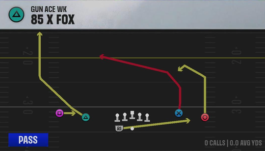 Air Raid (Alternate Offense) Gun Ace Wk 85 X Fox play diagram