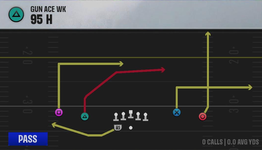 Air Raid (Alternate Offense) Gun Ace Wk 95 H play diagram
