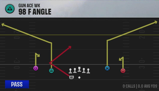 Air Raid (Alternate Offense) Gun Ace Wk 98 F Angle play diagram