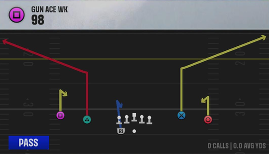 Air Raid (Alternate Offense) Gun Ace Wk 98 play diagram