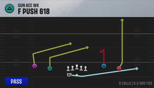 Air Raid (Alternate Offense) Gun Ace Wk F Push 618 play diagram