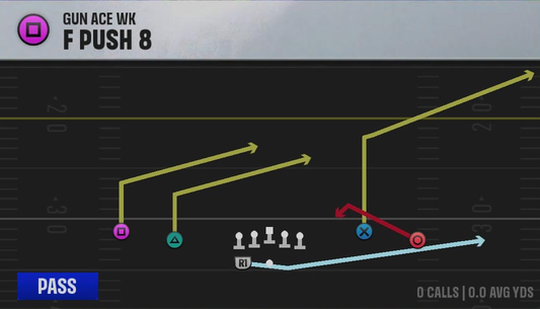 Air Raid (Alternate Offense) Gun Ace Wk F Push 8 play diagram