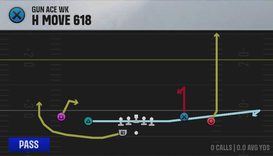 Air Raid (Alternate Offense) Gun Ace Wk H Move 618 play diagram