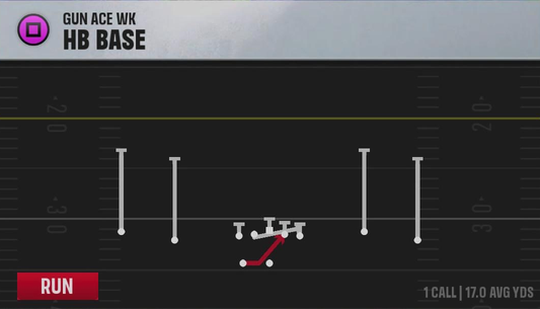 Air Raid (Alternate Offense) Gun Ace Wk HB Base play diagram