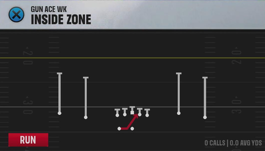 Air Raid (Alternate Offense) Gun Ace Wk Inside Zone play diagram