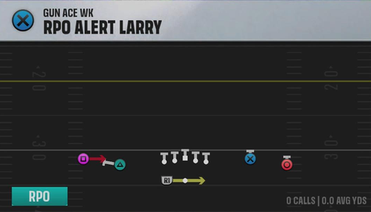 Air Raid (Alternate Offense) Gun Ace Wk Rpo Alert Larry play diagram