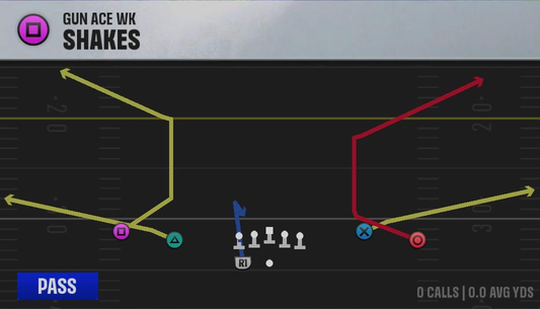 Air Raid (Alternate Offense) Gun Ace Wk Shakes play diagram
