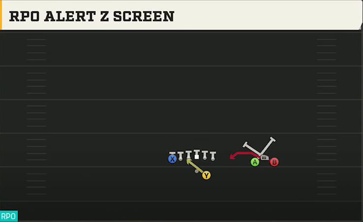 Toledo Offense Gun Bunch Open TE RPO Alert Z Screen play diagram