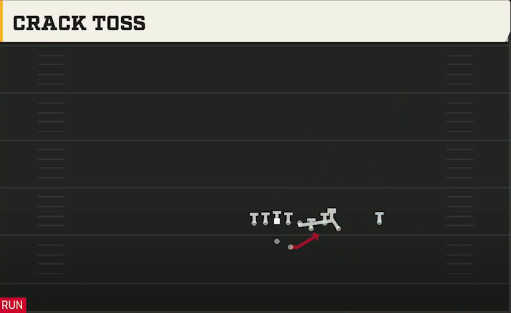 Alabama Offense Gun Bunch Quads Offset Crack Toss play diagram