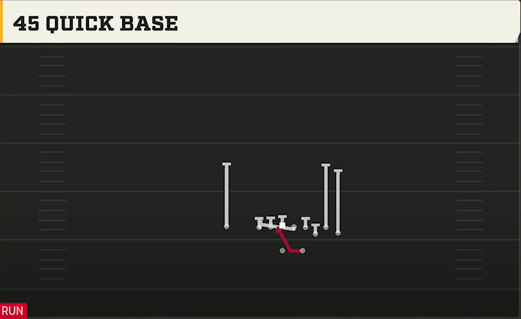 Syracuse Offense Gun Bunch Str Nasty 45 Quick Base play diagram