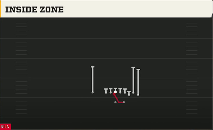 Cal Offense Gun Bunch Str Nasty Inside Zone play diagram