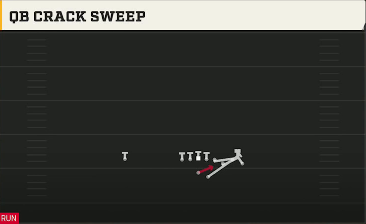 North Dakota State Offense Gun Bunch Str Offset QB Crack Sweep play diagram