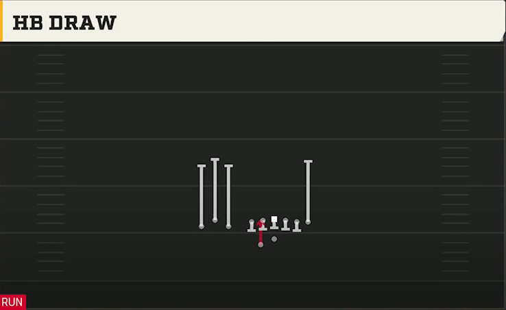 Marshall Offense Gun Bunch TE Wk HB Draw play diagram