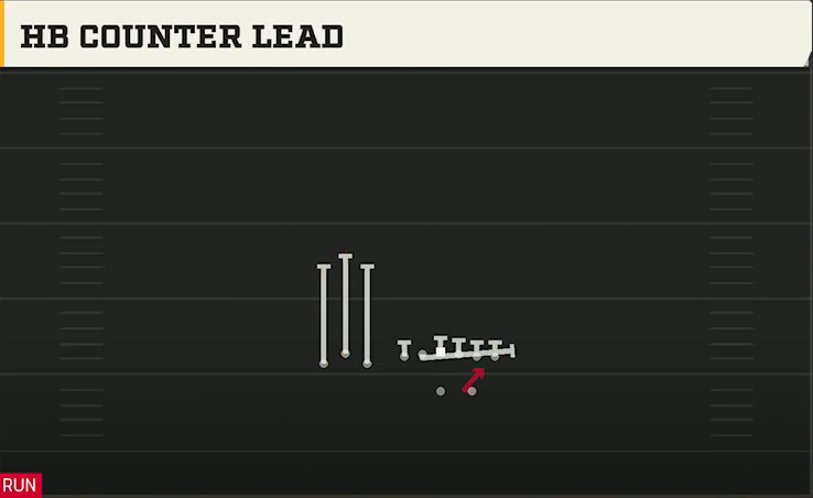 Boston College Offense Gun Bunch TE HB Counter Lead play diagram