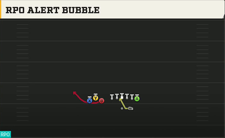 Tulane Offense Gun Bunch TE RPO Alert Bubble play diagram
