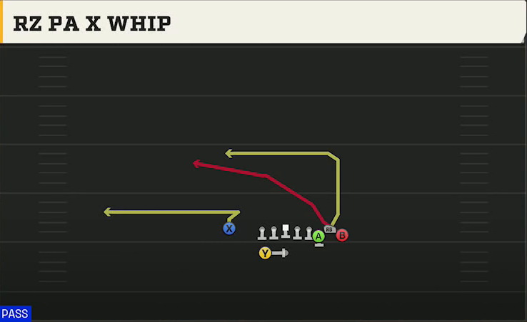 Ohio State Offense Gun Bunch X Nasty Rz PA X Whip play diagram