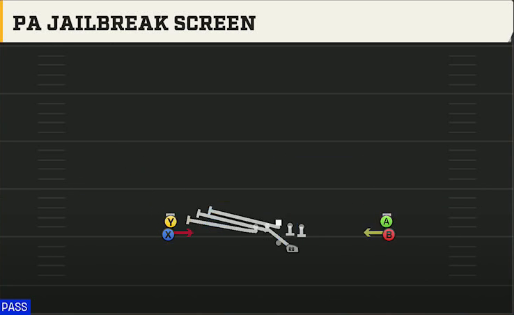 Louisiana Offense Gun Double Stack PA Jailbreak Screen play diagram