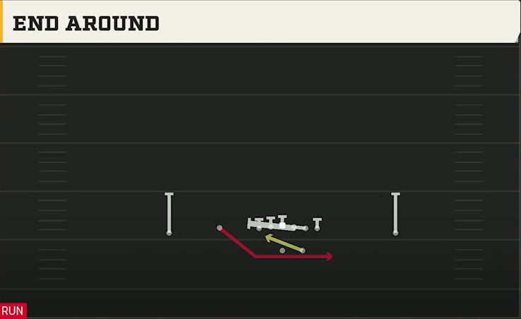 UMass Offense Gun Doubles Flex End Around play diagram