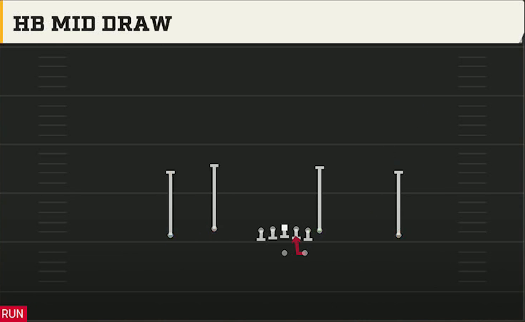 UMass Offense Gun Doubles Flex HB Mid Draw play diagram