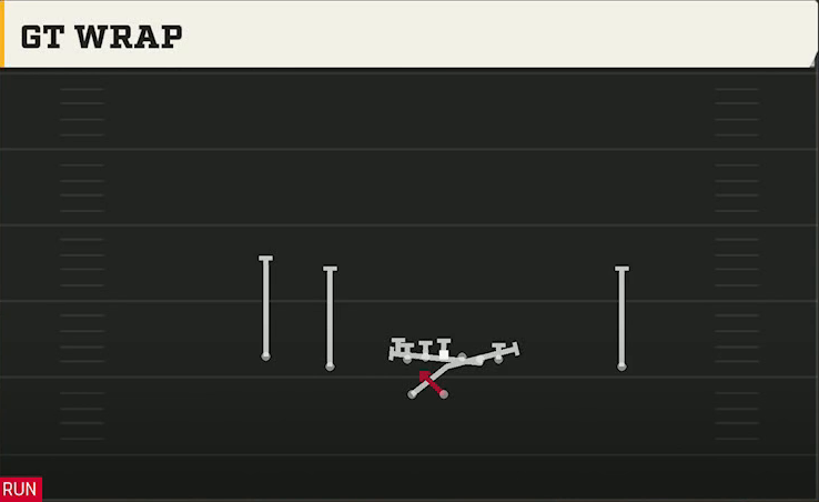 Florida Offense Gun Doubles HB Wk Gt Wrap play diagram