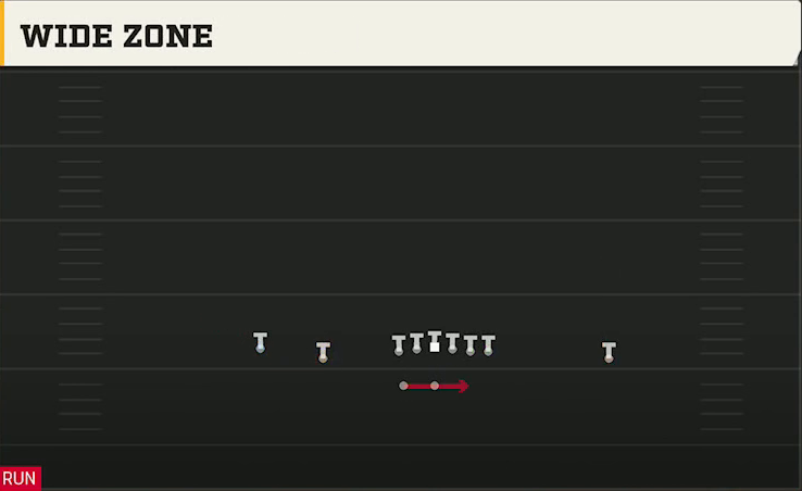 Northwestern Offense Gun Doubles HB Wk Wide Zone play diagram