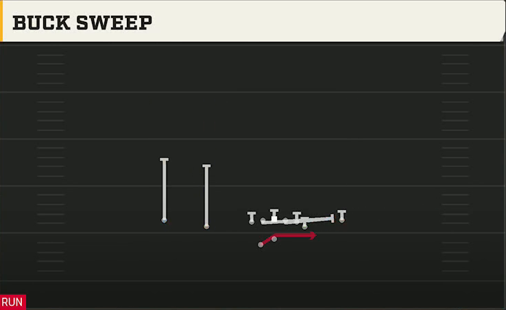 New Mexico Offense Gun Doubles Off Close Wk Buck Sweep play diagram