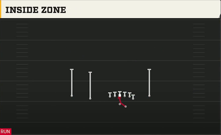 Miami (OH) Offense Gun Doubles Off Close Inside Zone play diagram