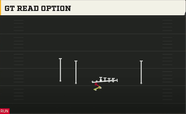 Oklahoma State Offense Gun Doubles Offset Wk Gt Read Option play diagram