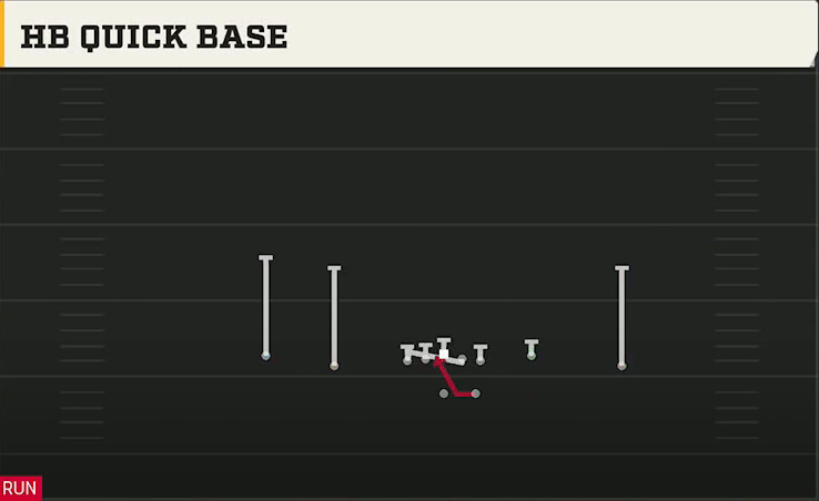 Southern Miss Offense Gun Doubles Y-Flex HB Quick Base play diagram