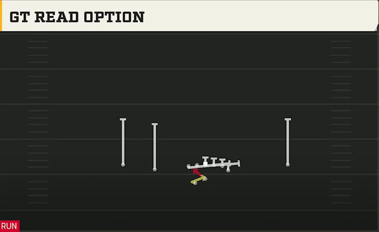 Florida State Offense Gun Doubles Y Off Wk Gt Read Option play diagram