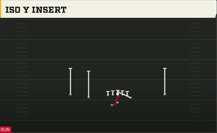 Penn State Offense Gun Doubles Y Off Wk Iso Y Insert play diagram