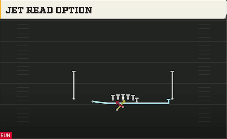 Temple Offense Gun Doubles Y Off Wk Jet Read Option play diagram