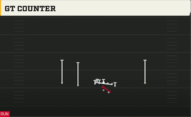 Toledo Offense Gun Doubles Y Off Gt Counter play diagram
