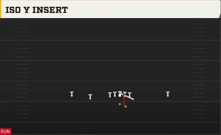 New Mexico Offense Gun Doubles Y Off Iso Y Insert play diagram