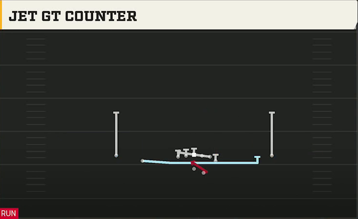 Miami Offense Gun Doubles Y Off Jet Gt Counter play diagram