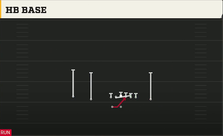 UL Monroe Offense Gun Doubles Z Close Wk HB Base play diagram