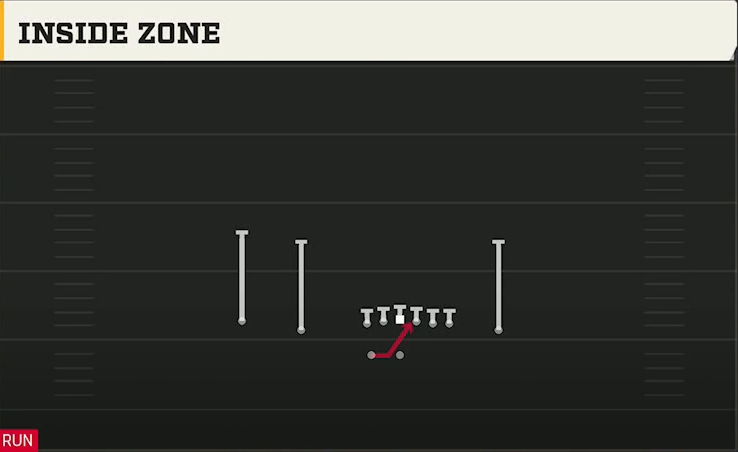 UL Monroe Offense Gun Doubles Z Close Wk Inside Zone play diagram