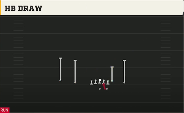 UNLV Offense Gun Doubles Z Close HB Draw play diagram