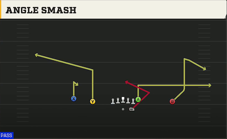 Option (Alternate Offense) Gun Doubles Angle Smash play diagram