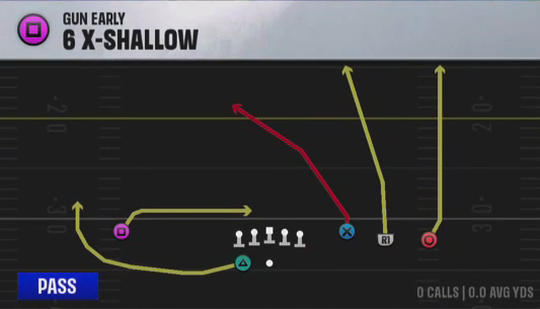 Air Raid (Alternate Offense) Gun Early 6 X-shallow play diagram