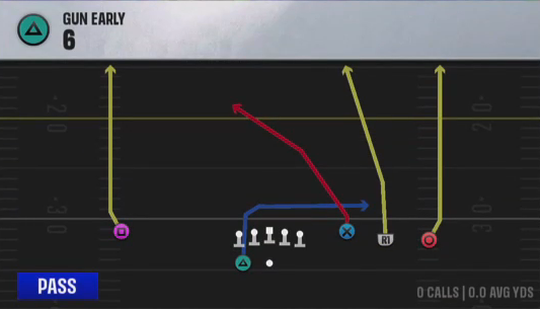 Air Raid (Alternate Offense) Gun Early 6 play diagram