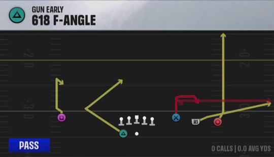 Air Raid (Alternate Offense) Gun Early 618 F-angle play diagram