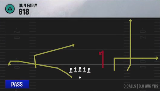 Air Raid (Alternate Offense) Gun Early 618 play diagram