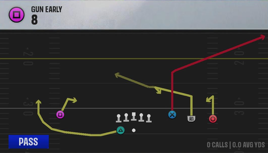 Air Raid (Alternate Offense) Gun Early 8 play diagram