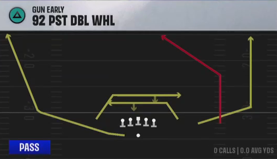 Air Raid (Alternate Offense) Gun Early 92 Pst Dbl Whl play diagram