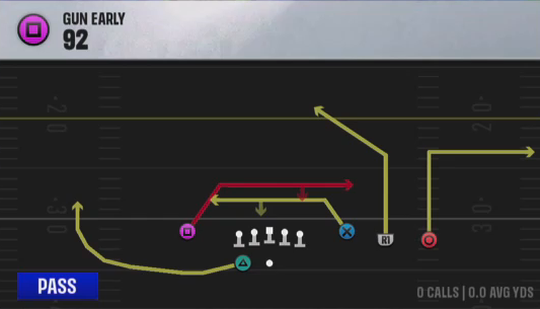 Air Raid (Alternate Offense) Gun Early 92 play diagram
