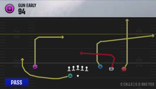 Air Raid (Alternate Offense) Gun Early 94 play diagram